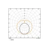 Ledvance LED Rör T8 EM Performance (EM/Mains) High Output T8 7W 1100lm - 840 Kallvit | 60cm - Ersättare 18W