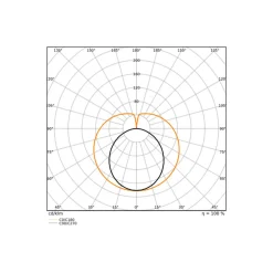 Ledvance LED Rör T8 EM Performance (EM/Mains) High Output T8 7W 1100lm - 865 Dagsljus | 60cm - Ersättare 18W