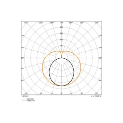 Ledvance LED Rör T8 EM Performance (EM/Mains) Standard Output 7W 990lm - 830 Varm Vit | 60cm - Ersättare 18W