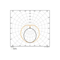 Ledvance LED Rör T8 EM Superior (EM/Mains) High Output T8 9.7W 1700lm - 840 Kallvit | 90cm - Ersättare 30W