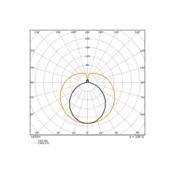 Ledvance LED Rör T8 EM Superior (EM/Mains) High Output T8 6.3W 1100lm - 840 Kallvit | 60cm - Ersättare 18W