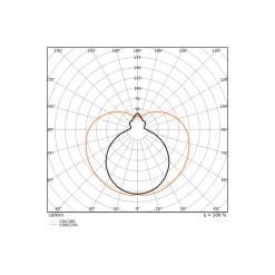 Ledvance LED Rör T8 EM Value (EM/Mains) Standard Output 15W 1620lm - 830 Varm Vit | 120cm - Ersättare 36W
