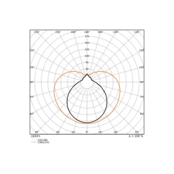 Ledvance LED Rör T8 EM Value (EM/Mains) Standard Output 10W 1080lm - 830 Varm Vit | 90cm - Ersättare 30W