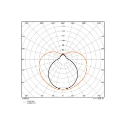 Ledvance LED Rör T8 EM Value (EM/Mains) Standard Output 10W 1200lm - 865 Dagsljus | 90cm - Ersättare 30W
