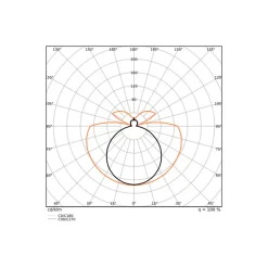 Ledvance LED Rör T8 EM Value (EM/Mains) Standard Output 6.6W 800lm - 840 Kallvit | 60cm - Ersättare 18W