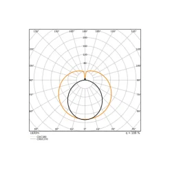 Ledvance LED Rör T8 Performance (EM/Mains) Ultra Efficiency 19.3/23.1W 3100/3700lm - 865 Dagsljus | 150cm - Lumen Växla - Ersättare 58W