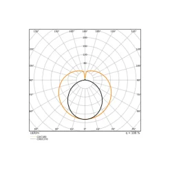 Ledvance LED Rör T8 Performance (EM/Mains) Ultra Efficiency 13.1/15.6W 2100/2500lm - 840 Kallvit | 120cm - Lumen Växla - Ersättare 36W