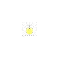 Ledvance LED Rör T8 Performance (HF) High Output 7.5W 1100lm - 840 Kallvit | 60cm - Ersättare 18W
