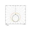 Ledvance LED Rör T8 Superior (EM/Mains) Ultra Efficiency 16.7/22.1W 3100/4100lm - 865 Dagsljus | 150cm - Lumen Växla - Ersättare 58W