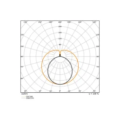 Ledvance LED Rör T8 Superior (EM/Mains) Ultra Efficiency 16.7/22.1W 3100/4100lm - 865 Dagsljus | 150cm - Lumen Växla - Ersättare 58W