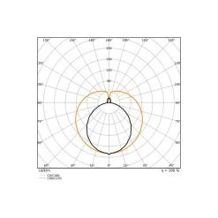 Ledvance LED Rör T8 Superior (EM/Mains) Ultra Efficiency 16.7/22.1W 2800/3700lm - 830 Varm Vit | 150cm - Lumen Växla - Ersättare 58W
