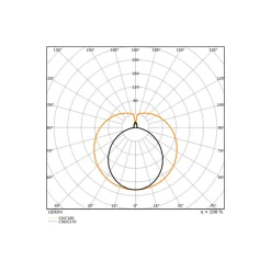 Ledvance LED Rör T8 Superior (EM/Mains) Ultra Efficiency 11.3/14W 2100/2600lm - 865 Dagsljus | 120cm - Lumen Växla - Ersättare 36W