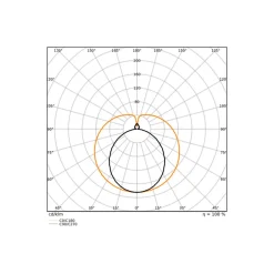 Ledvance LED Rör T8 Superior (EM/Mains) Ultra Efficiency 11.3/14W 2100/2600lm - 840 Kallvit | 120cm - Lumen Växla - Ersättare 36W