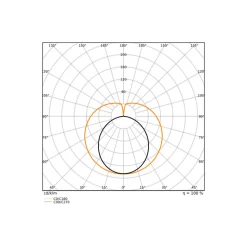 Ledvance LED Rör T8 Superior (EM/Mains) Ultra Efficiency 11.3/14W 1900/2300lm - 830 Varm Vit | 120cm - Lumen Växla - Ersättare 36W