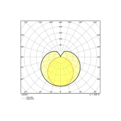 Ledvance LED Rör T8 (UN) Ultra Output 7.5W 1100lm - 840 Kallvit | 60cm - Ersättare 18W