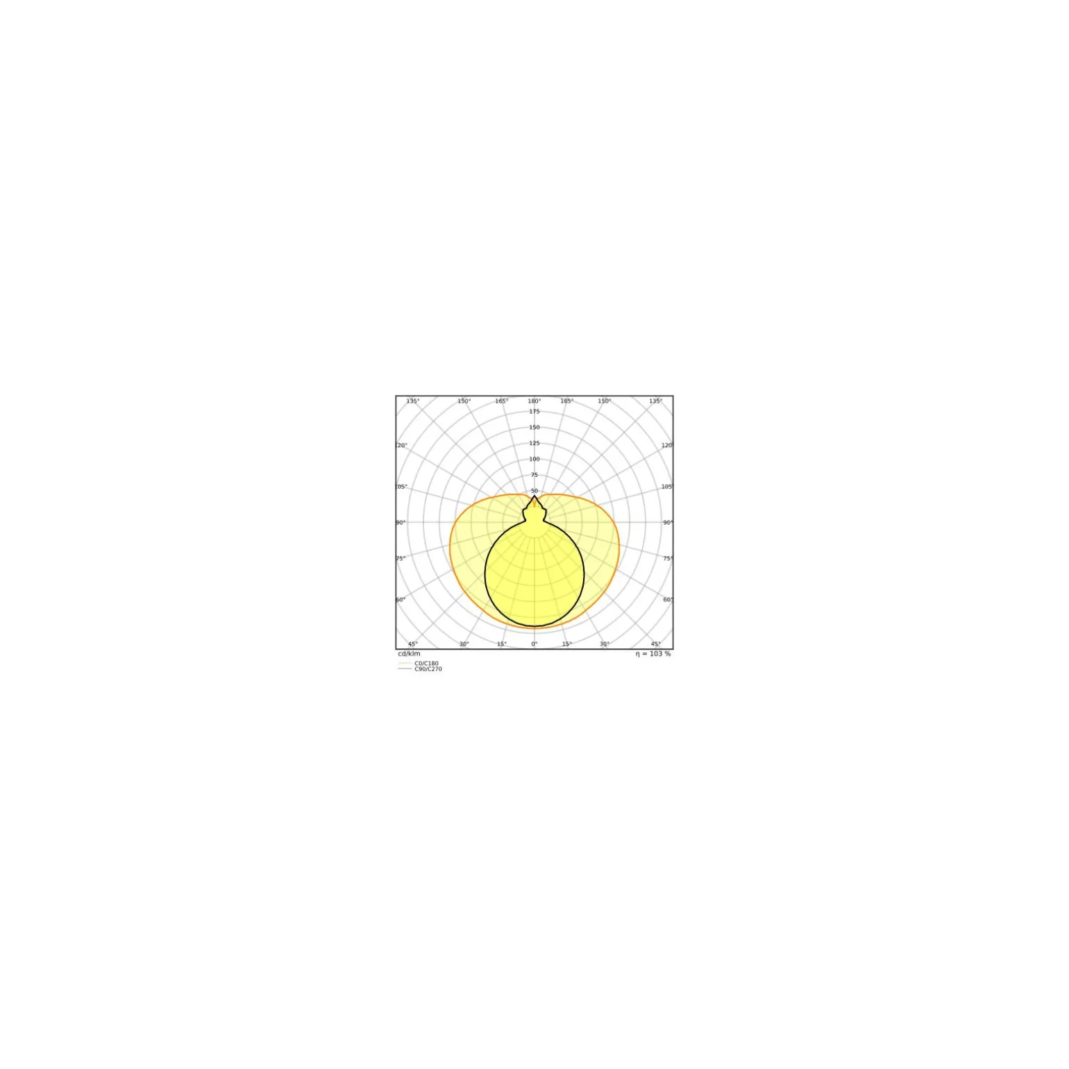 Ledvance LED Rör T8 Value (EM/Mains) Standard Output 11.6W 1400lm - 840 Kallvit | 105cm - Ersättare 38W