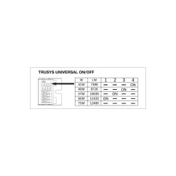 Ledvance LED Skensystem Trusys Universal Vit 75W 12750lm 100D - 840 Kallvit | Dali Dimbar - Ersättare 2x58W