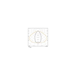 Ledvance LED Skensystem Trusys Flex Smal Spridningsgrad Vit 70W 12100lm - 865 Dagsljus | Dali Dimbar - Ersättare 2x58W