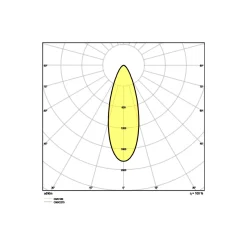 Ledvance LED Spot Adjust Aluminium Svart 8W 680lm 36D - 930 Varm Vit | Utskärning 68mm - IP20 - Bästa färgåtergivning - Dimbar