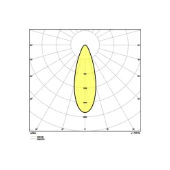Ledvance LED Spot Air Adjust Aluminium Svart 4W 320lm 36D - 930 Varm Vit | Utskärning 68mm - IP23 - Bästa färgåtergivning - Dimbar