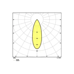 Ledvance LED Spot Fire Rated Aluminium Svart 8W 640lm 36D - 927 Extra Varm Vit | Utskärning 68mm - IP65 - Bästa färgåtergivning - Dimbar