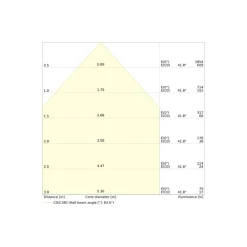 Ledvance LED Strålkastare Area Gen 2 Svart 16W 1850lm - 830 Varm Vit | IP66 - Asymmetrisk