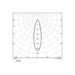 Ledvance LED Strålkastare Flex Vit 130W 19900lm 30D - 830 Varm Vit | IP66 - Dali Dimbar - Symmetrisk