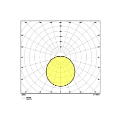 Ledvance Surface Cirkulär 350 18W 830 1440lm Vit IP44 | Varm Vit