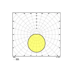 Ledvance Surface Cirkulär 400 24W 840 1920lm Vit IP44 | Kallvit