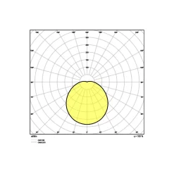 Ledvance Surface Cirkulär 400 24W 830 1920lm Vit IP44 | Varm Vit