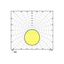 Ledvance Surface Cirkulär 250 13W 840 960lm Vit IP44 | Sensor - Kallvit