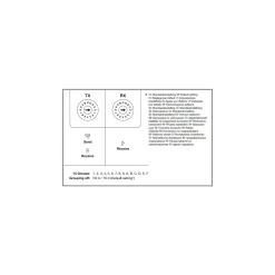 Ledvance Surface Flat Sensor Vit
