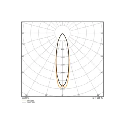 Ledvance Vägglampa Urban Vario Aluminium Svart Up & Down 29W 2600lm - 822-827 CCT | IP65