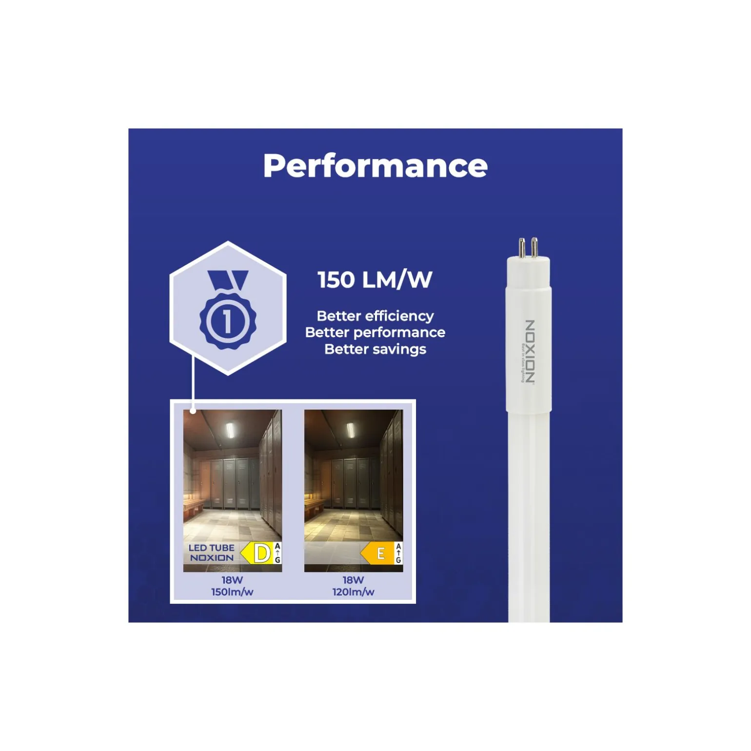 Noxion Avant LEDtube T5 Avant Extreme (Mains AC) High Output 18W 2800lm - 840 Kallvit | 85cm - Ersättare 39W