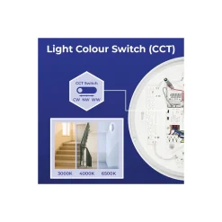 Noxion LED Plafond Corido V2 Vit 16W 1600lm 830-840-865 CCT | IP44 - Nöd 3h - Rörelse- och Ljussensor