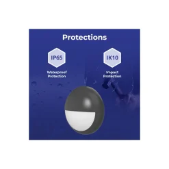 Noxion LED Plafond Pro V2 12/16/20W 2400lm - 830-840-865 CCT | 325mm - IP65 - 3 Timmar Nödbelysning + Ögonlock Ring Svart