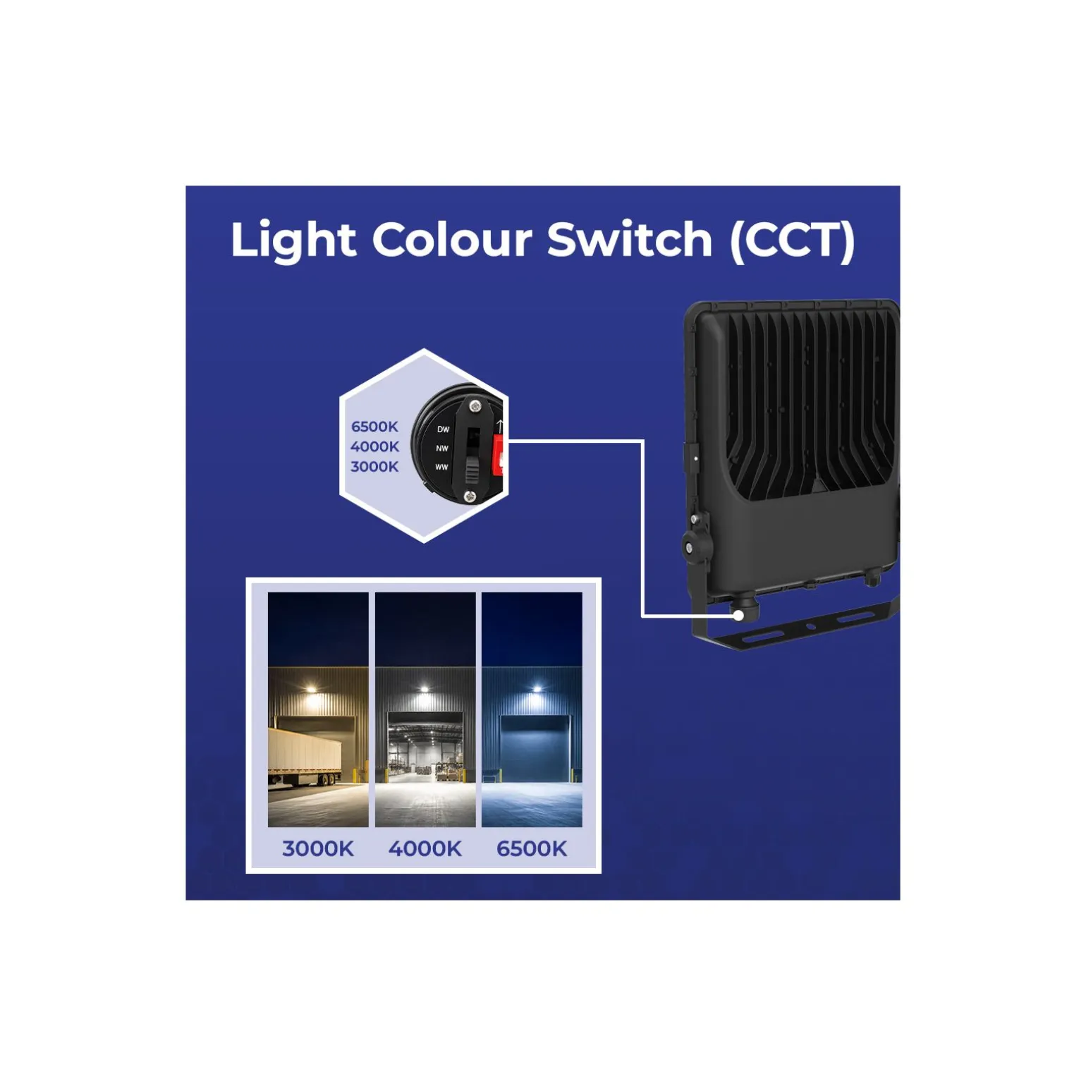 Noxion LED Strålkastare Beam V2.0 80W 11200lm 90D - 830-840-865 CCT | IP66 – Symmetrisk