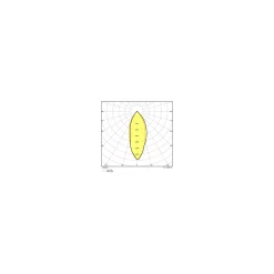 Osram LED Spot GU10 PAR16 2W 360lm 36D - 827 Extra Varm Vit | Ersättare 50W - Ultra Efficiency