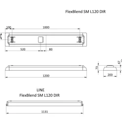 Philips LED Panel FlexBlend SM340C Vit 35.5W 4200lm - 940 Kallvit | 120x20cm - UGR <19 - Bästa färgåtergivning - Rörelse- och ljussensor