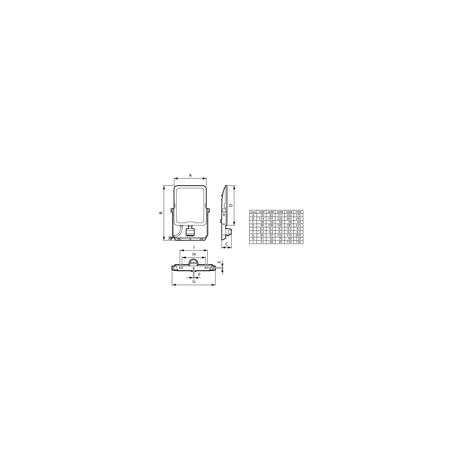 Philips LED Strålkastare Ledinaire BVP167 10W 1200lm 110D - 830-840-865 CCT | IP65 - Rörelse- och Ljussensor - Symmetrisk