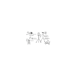 Philips Panel Upphängningssats CoreLine RC159Z SME-3 Vit